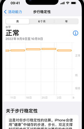 阿合奇iPhone手机维修如何在iPhone开启'步行稳定性通知'