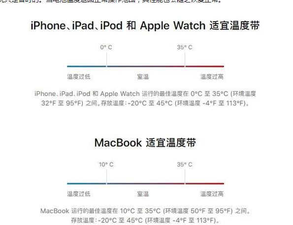 阿合奇苹果13维修分享iPhone 13耗电越来越快怎么办 