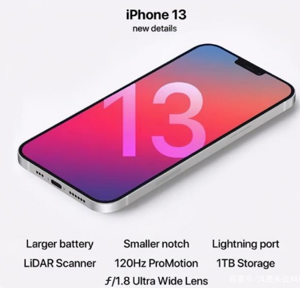 阿合奇苹果手机维修分享iPhone 13起售价多少钱 
