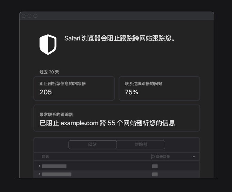 阿合奇苹果手机维修分享如何在 Safari 浏览器中查看和打开隐私报告 