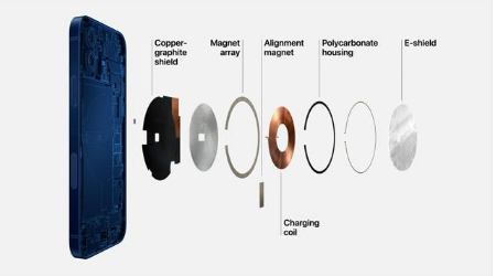 阿合奇苹果手机维修分享iPhone 12真的会威胁身体健康吗 