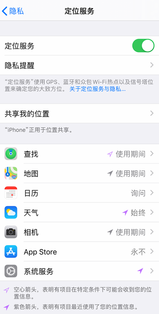 阿合奇苹果手机维修分享iPhone 状态栏中时间显示为蓝色图标是什么情况 